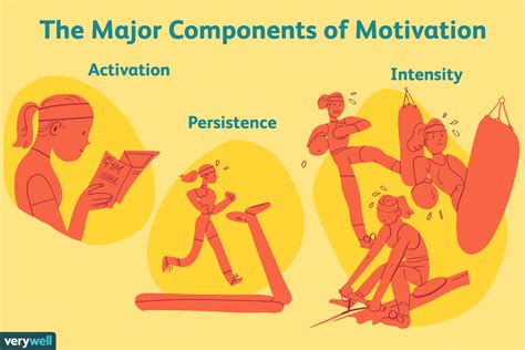 Find out what's the motivation behind leviathan .